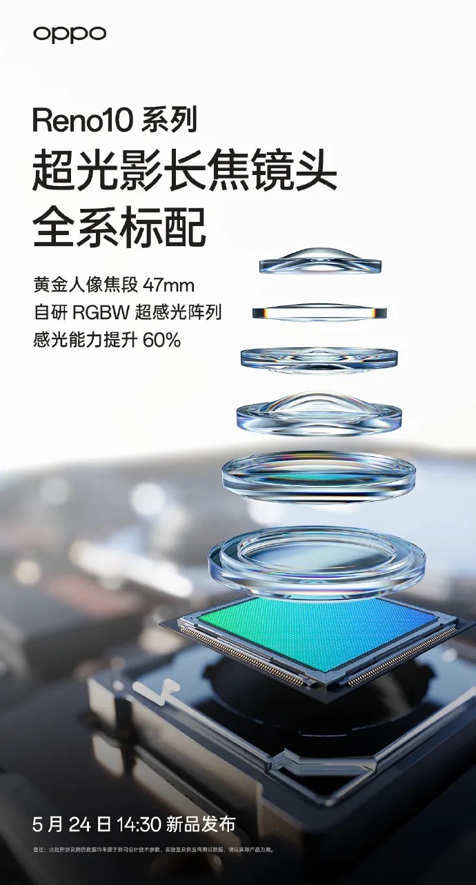 OPPO Reno 10
