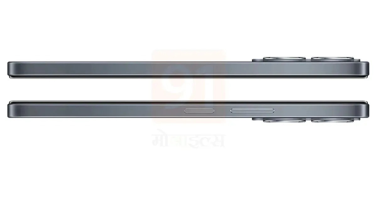 Vivo Y Series