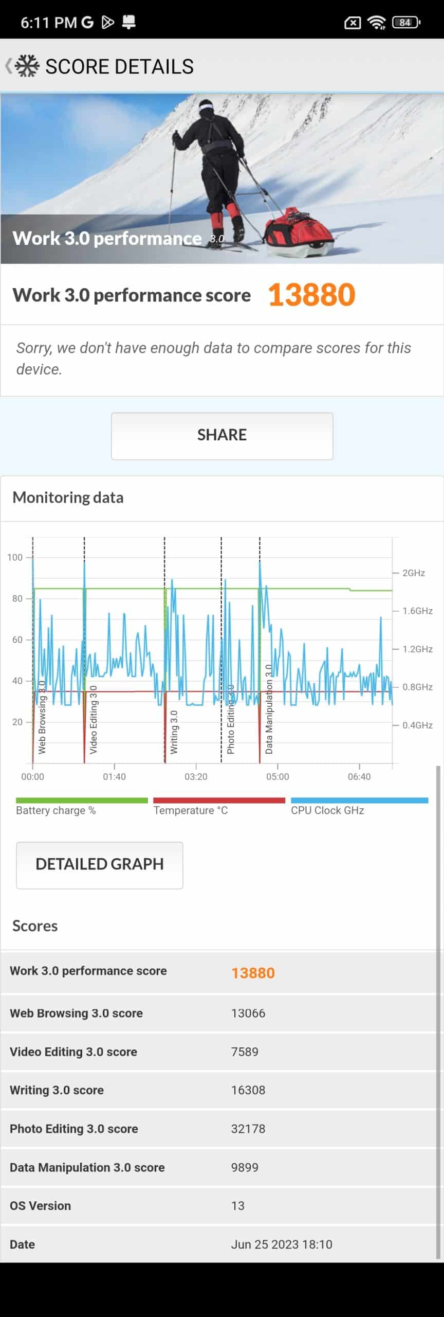 Screenshot_2023-06-25-18-11-52-523_com.futuremark.pcmark.android.benchmark