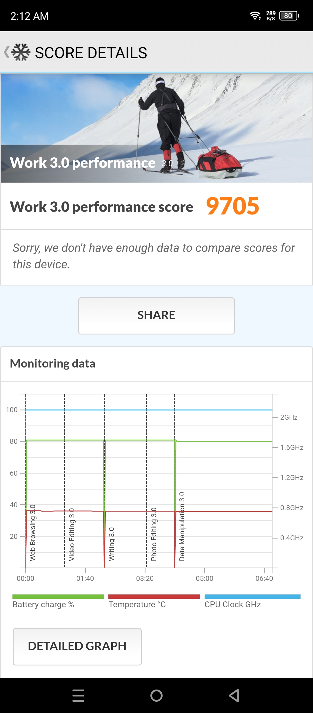 Infinix Note 30 5G