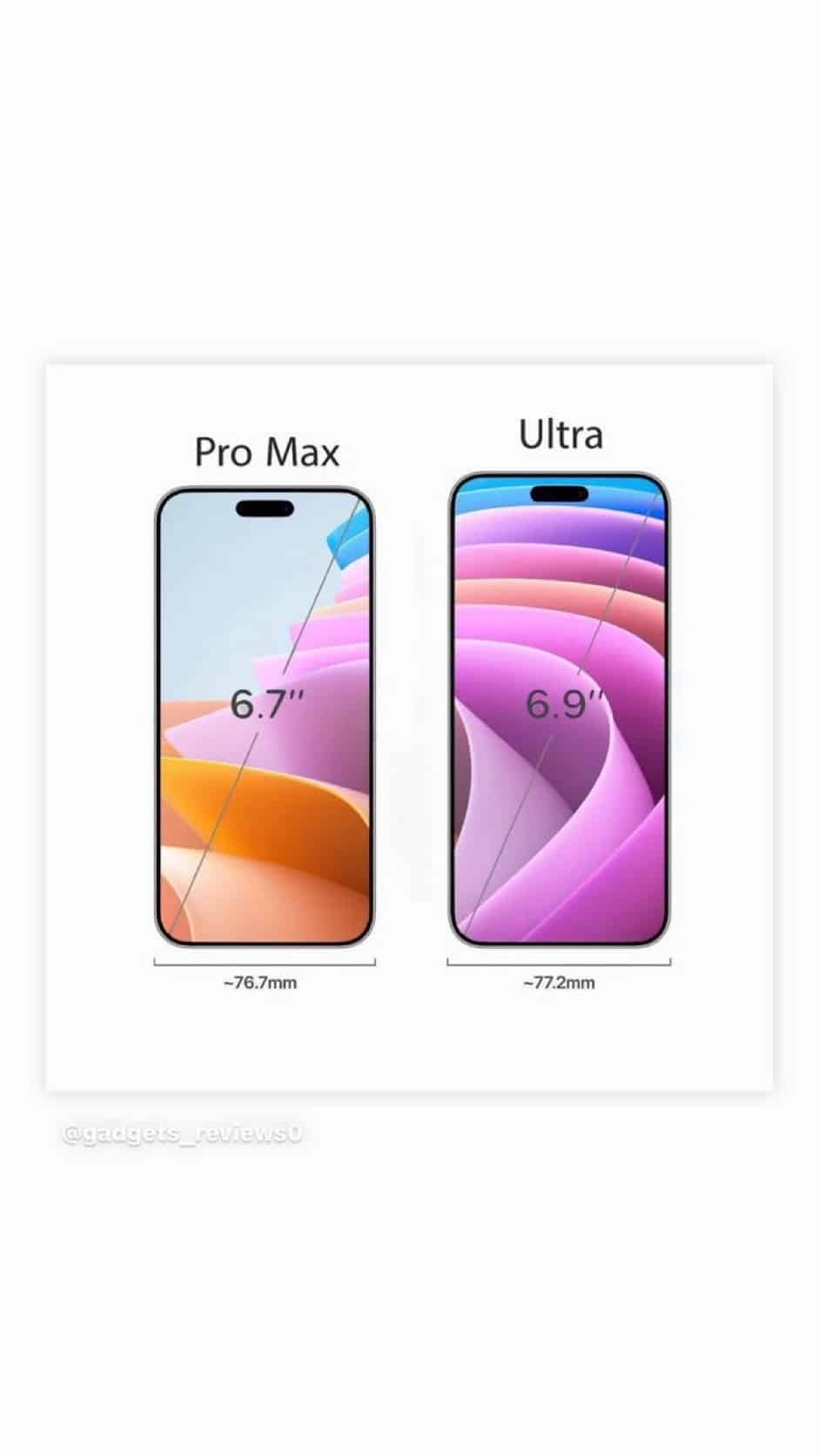 iPhone 16 Pro Max Rumored to Feature Super Telephoto Camera