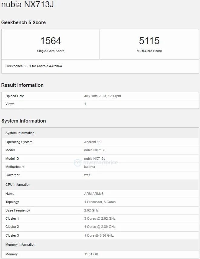 Geekbench Listing