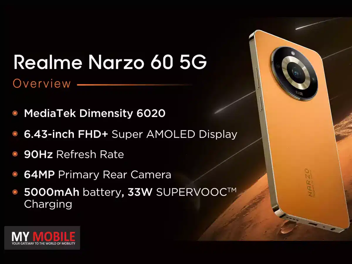 realme narzo 20 64mp camera