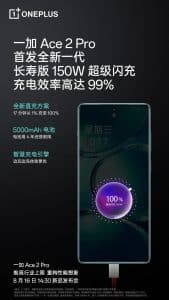 OnePlus Ace 2 Pro Specifications & Features