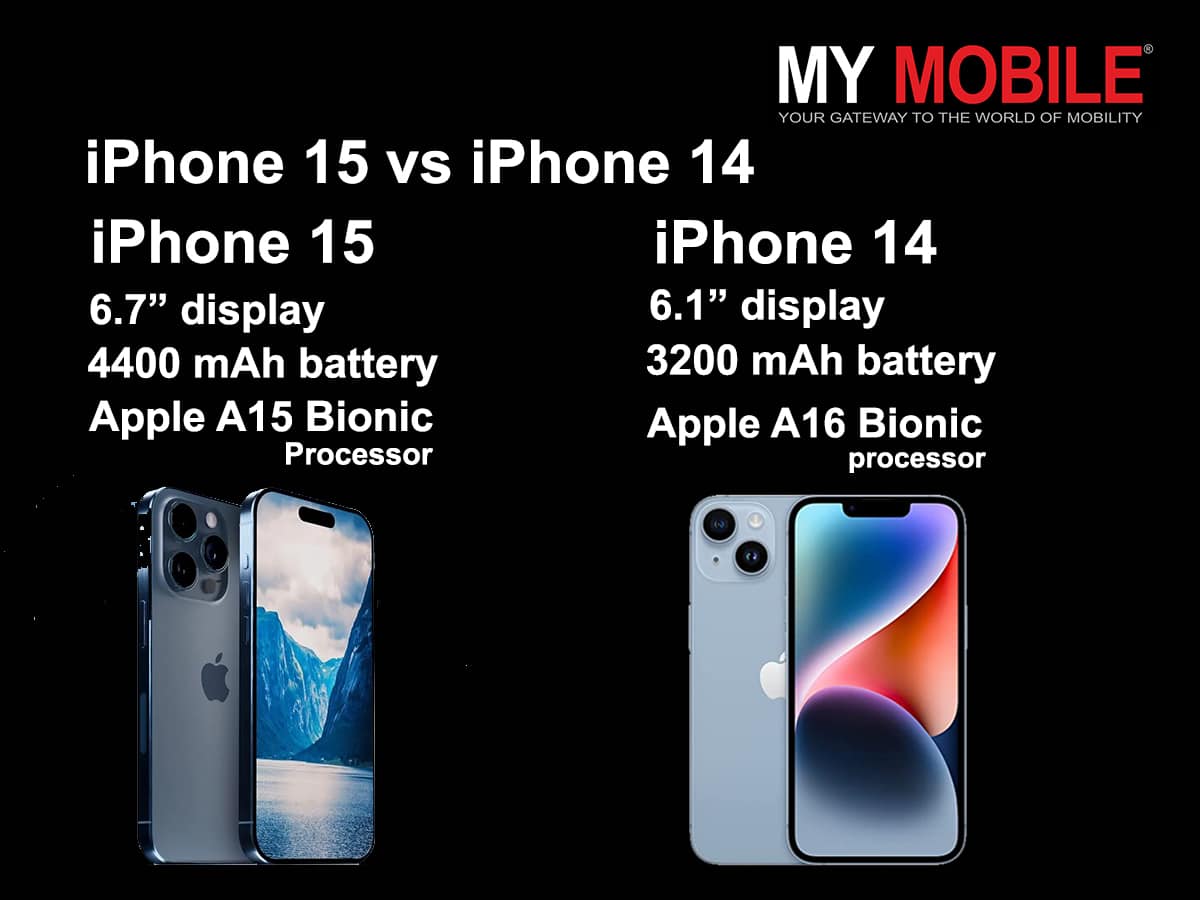 iPhone 15 vs. iPhone 14: A Comprehensive Comparison – Features ...