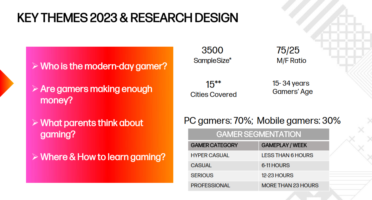 Screenshot 2023-11-24 130028