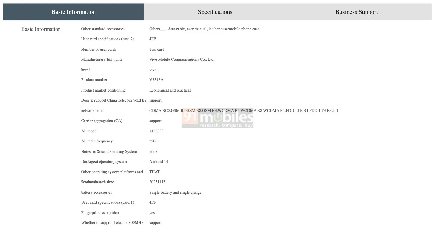 Vivo Y36m Emerges on China Telecom Website 