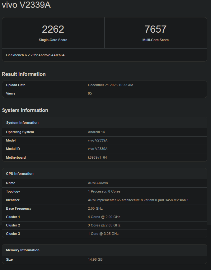 iQOO Neo 9 Pro: Geekbench Listing