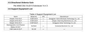 Realme-12-FCC