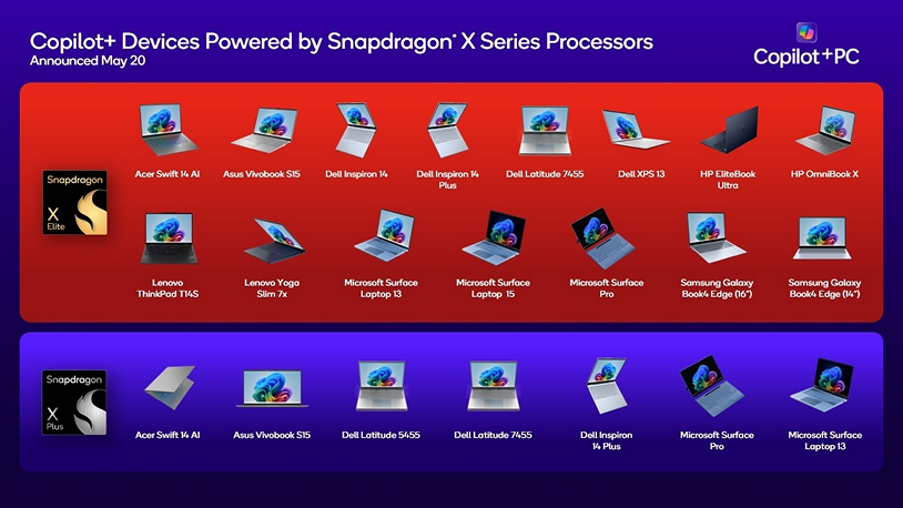 Qualcomm Snapdragon X Elite chip powers new AI-enabled laptops