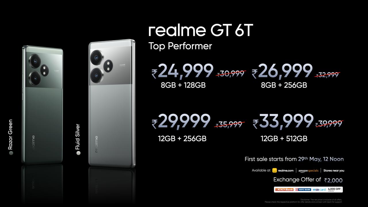 Realme GT 6T