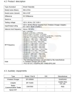 Samsung-Watch-7-FCC-SM-L315U-