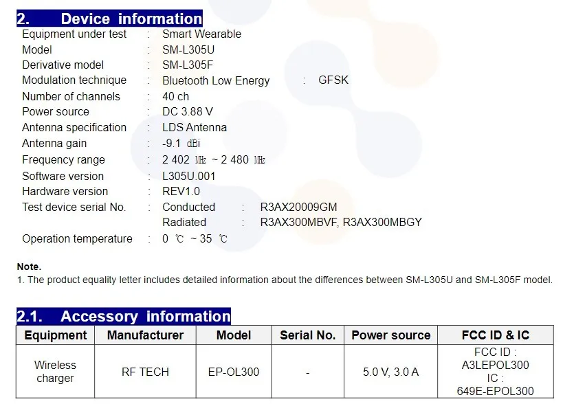 Samsung-Watch-7-FCC