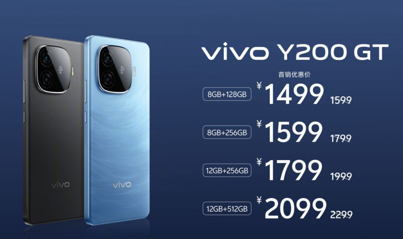 Pricing for Y200 GT