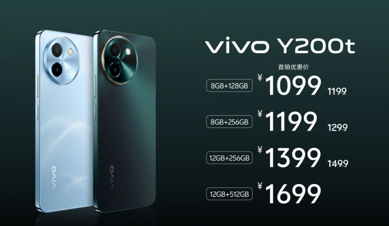Pricing for Y200t