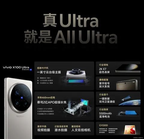 X100 Ultra packs a 50MP main camera with a 1/0.98-inch LYT-900 sensor