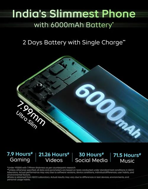 iQOO Z9x features a 6000mAh battery and 44W FlashCharge