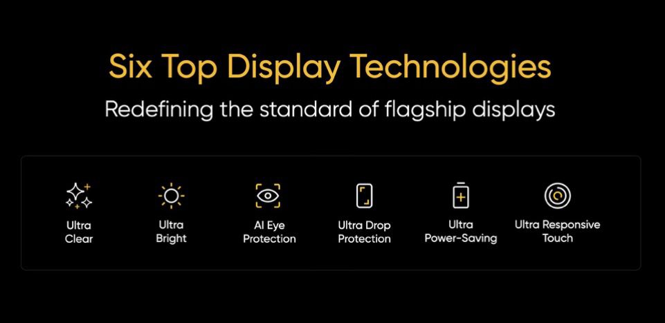 The 6000 nits ultra bright display is equipped with 5 top display technologies.