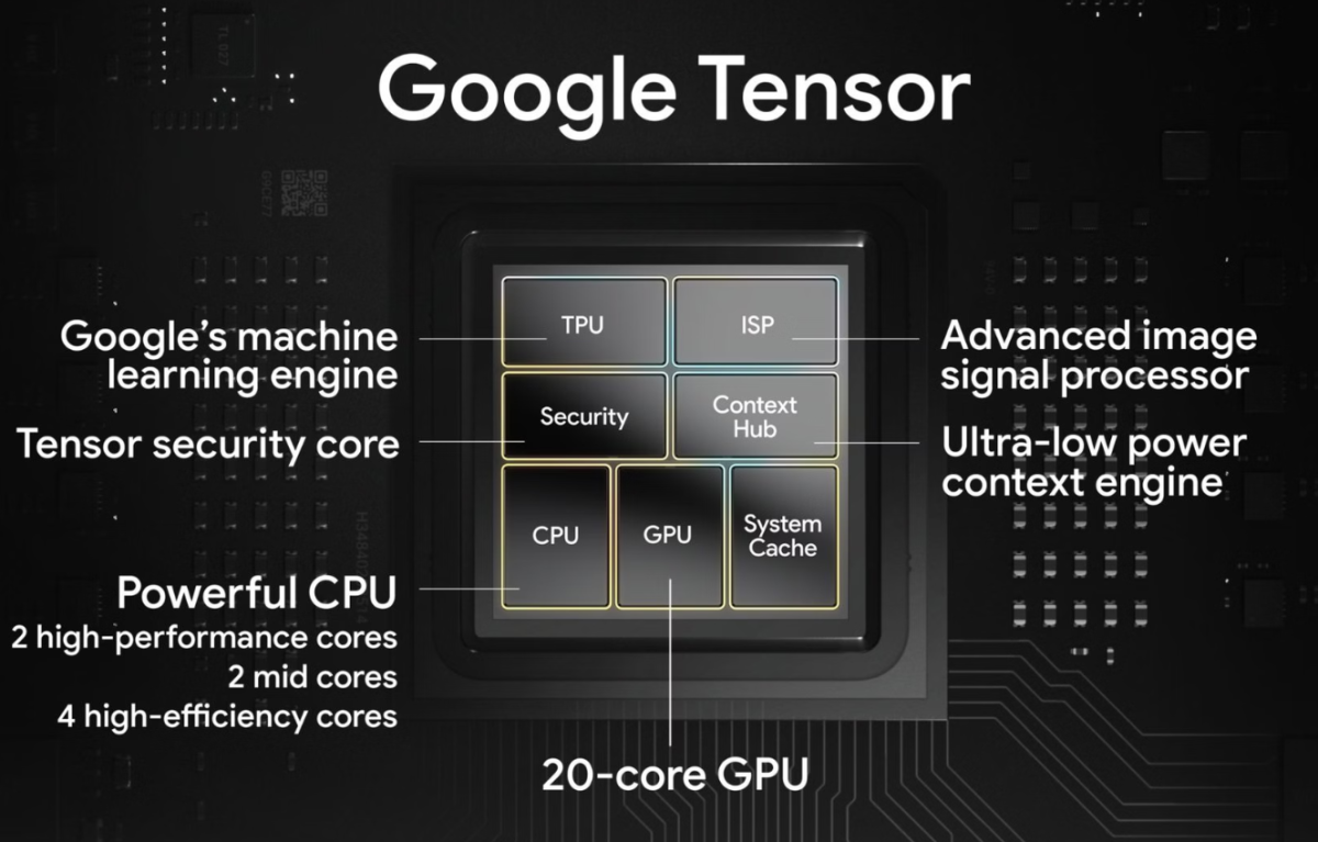 Tensor G5 to utilize TSMC's advanced 3nm process, promising better performance and power efficiency