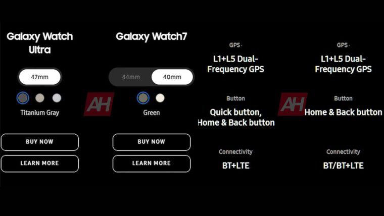 Samsung Galaxy Watch7 and Galaxy Watch Ultra leaked specs