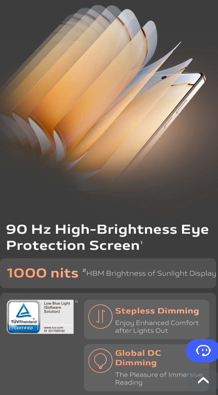 90 Hz High-BrightnessEye Protection Screen1