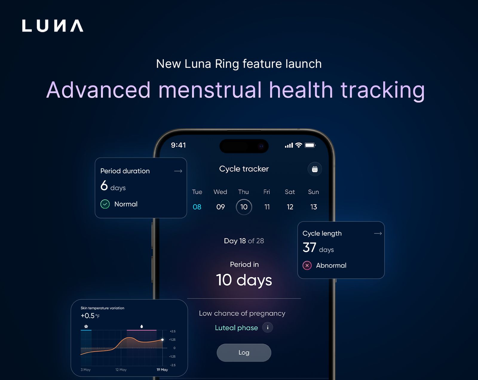 Noise Personalized Menstrual Health Tracking Features now on its Flagship Luna Ring