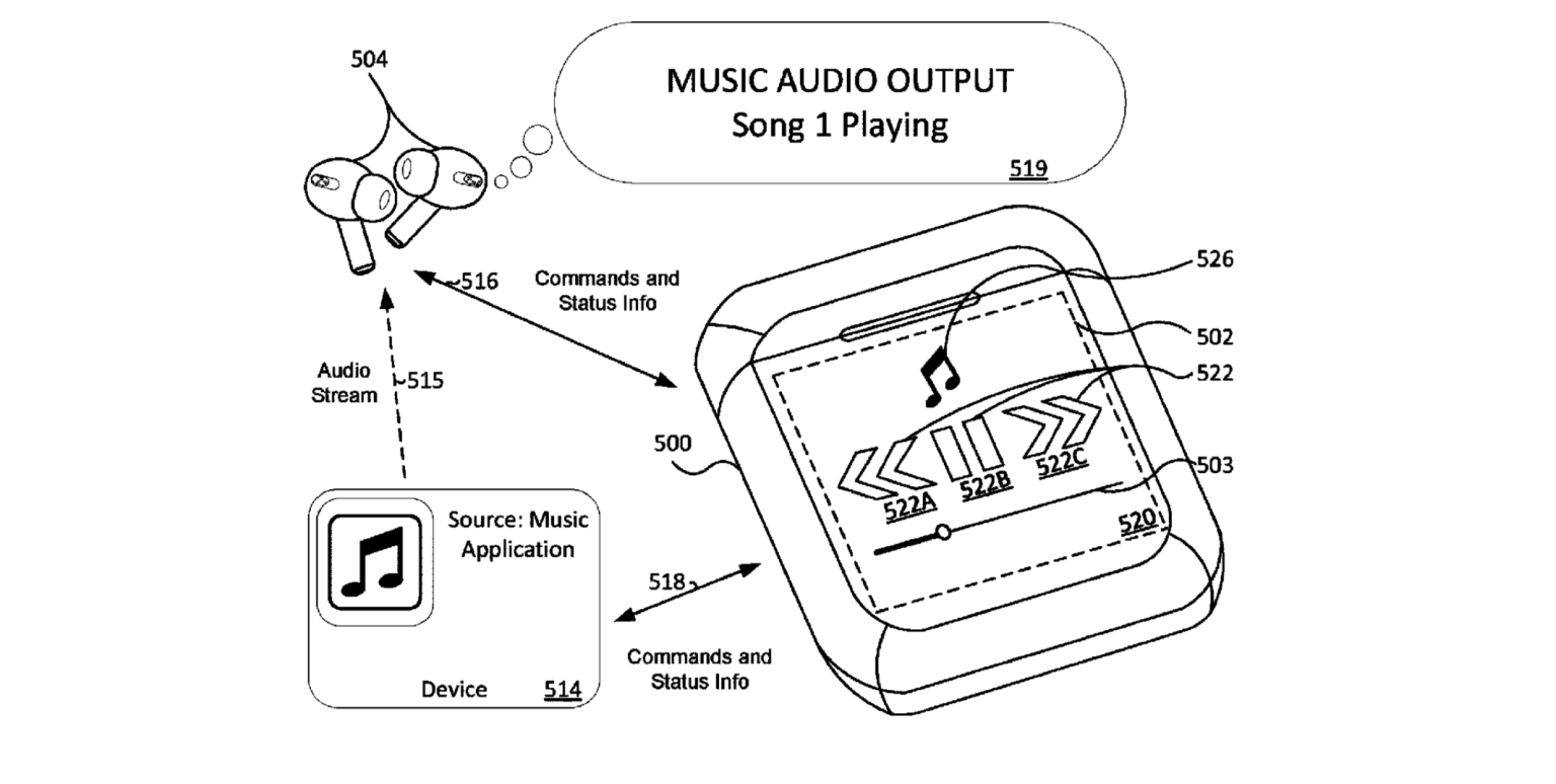 The display could control audio playback, activate Siri, and manage iMessages and weather updates