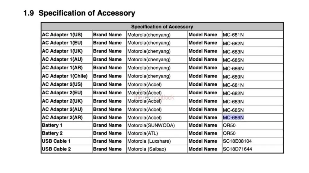 Battery-Size-and-Charging-specs-revealed-1024x576 (1)