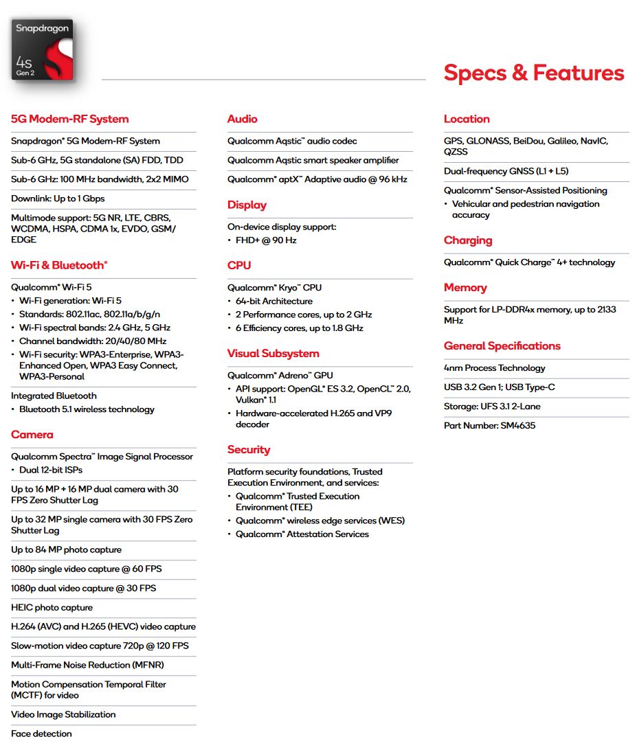 Qualcomm Snapdragon 4s Gen 2 Leak Reveals Budget-Friendly 5G Chip Details