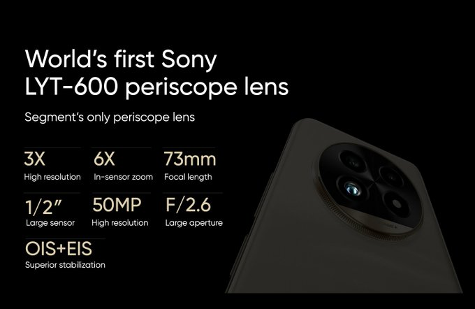 The main camera comes with Optical Image Stabilization (OIS) and the Sony LYT-600 periscope telephoto camera.