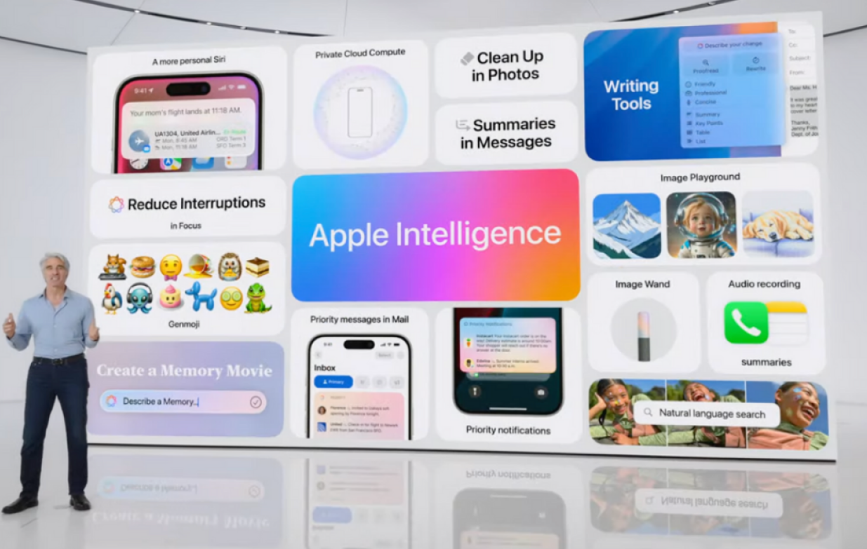 Apple Intelligence uses AFM-on-device and AFM-server language models