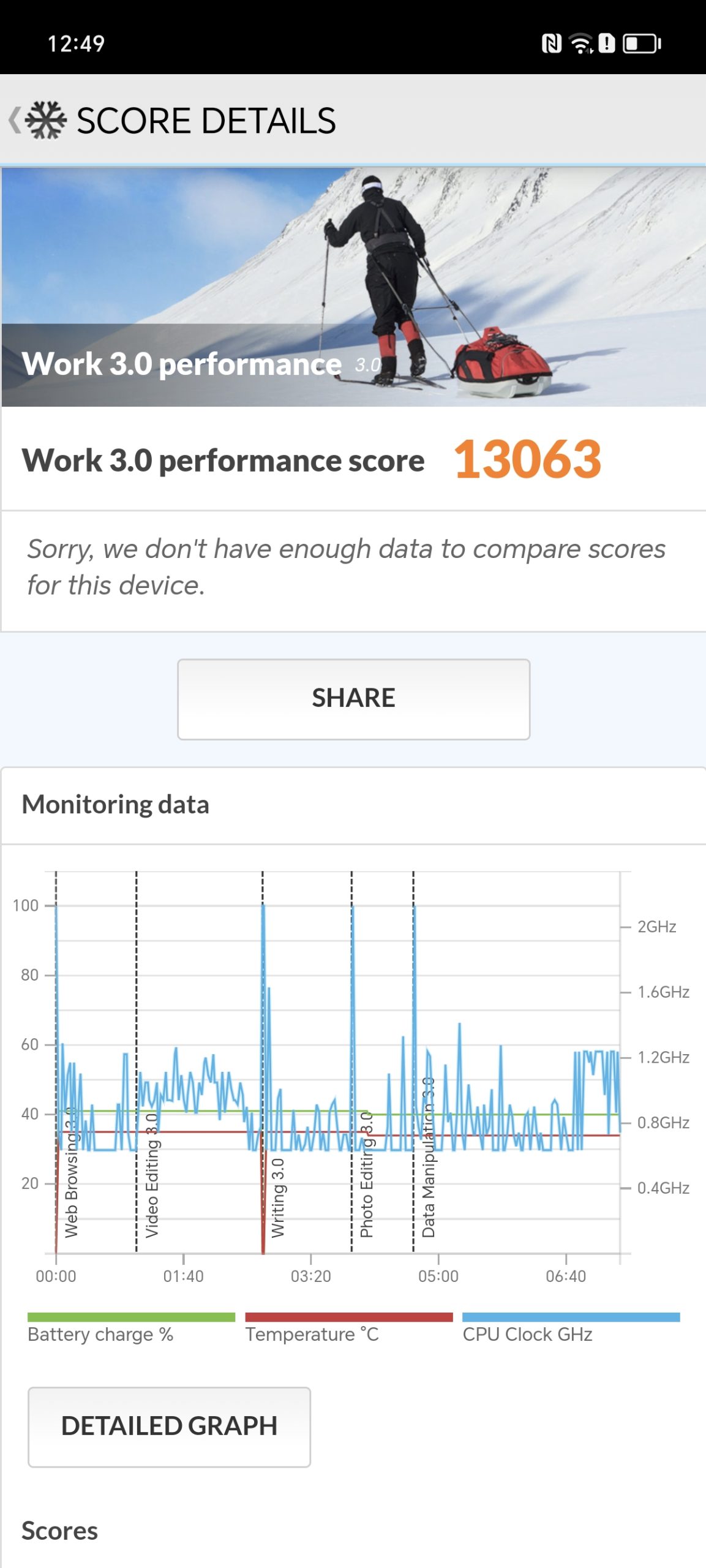 Screenshot_20240718_124910_com.futuremark.pcmark.android.benchmark