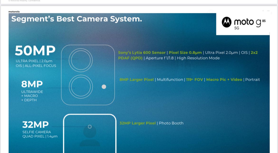 The 50MP main sensor is the star of the show, utilizing pixel-binning technology to produce 12.5MP images