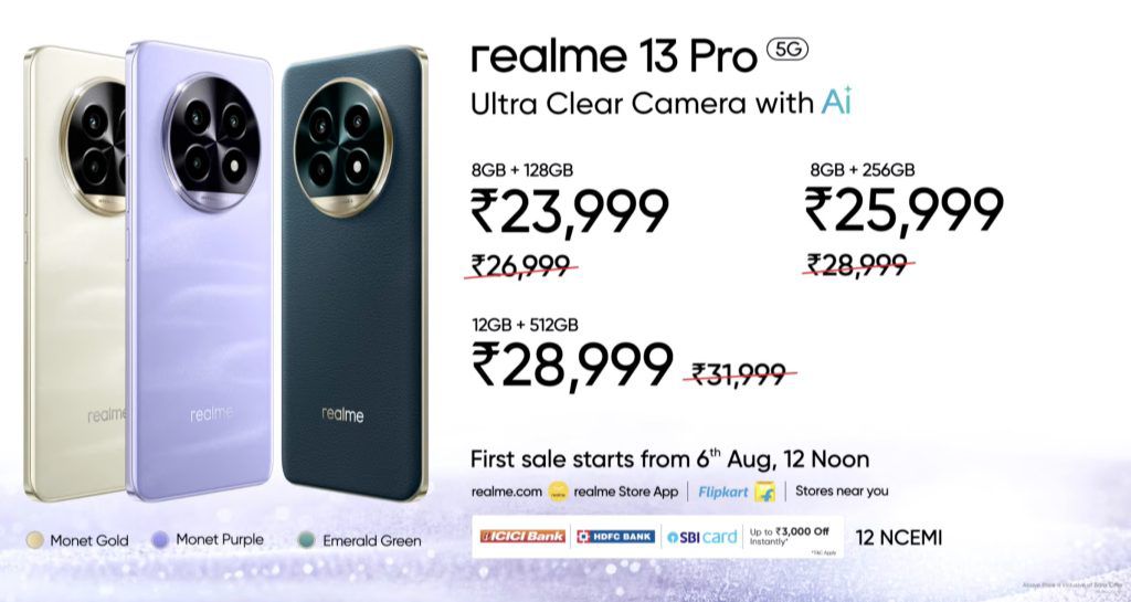 Pricing for the Realme 13 Pro