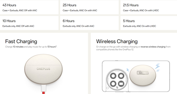 OnePlus Buds Pro 3 - Battery Life