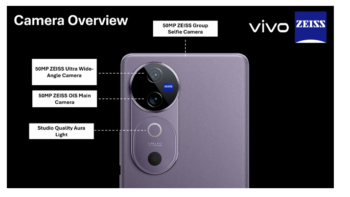 Vivo V40 - Camera Specifications