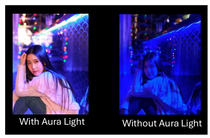 he Aura Light uses a portrait 3D lighting algorithm that combines virtual fill light with physical fill light