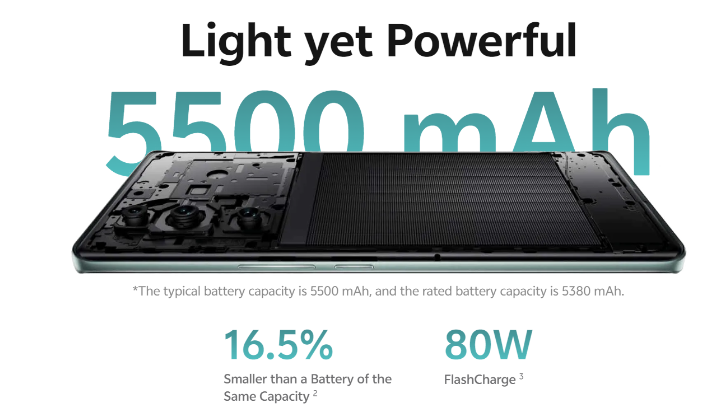 The V40 also features 80W FastCharge technology