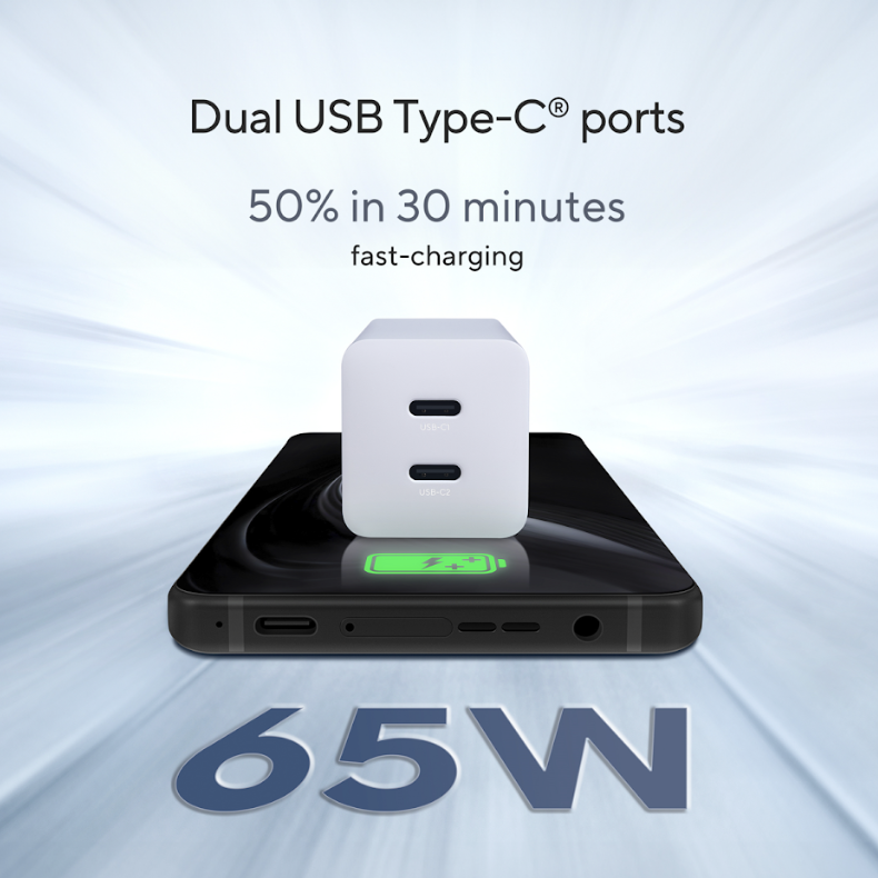 Asus AC65-05 GaN Charger is a Rugged pocket size dual USB Type-C port charger.