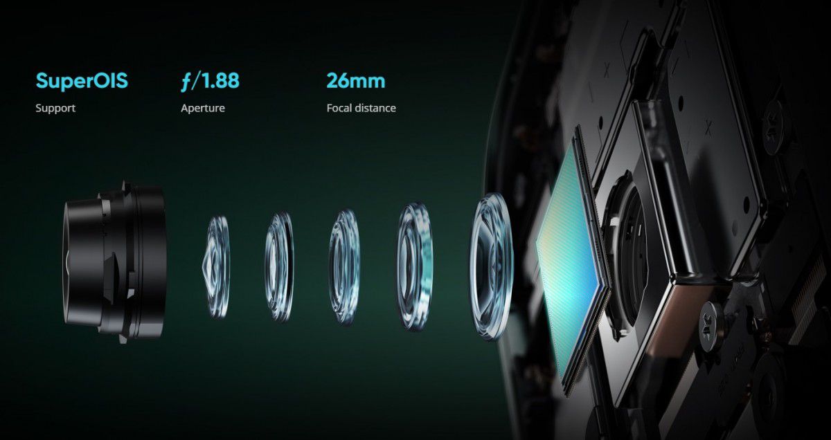 the rear camera setup has a 50MP main camera with a Sony LYT-600 sensor and Optical Image Stabilization (OIS)