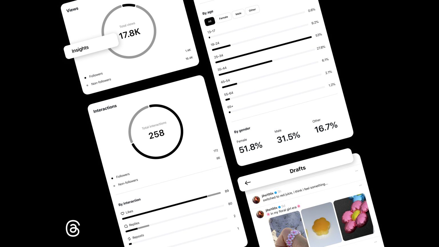 New Threads web features including insights, multiple drafts and scheduling functions to make it easier to plan content and connect with new and existing audiences