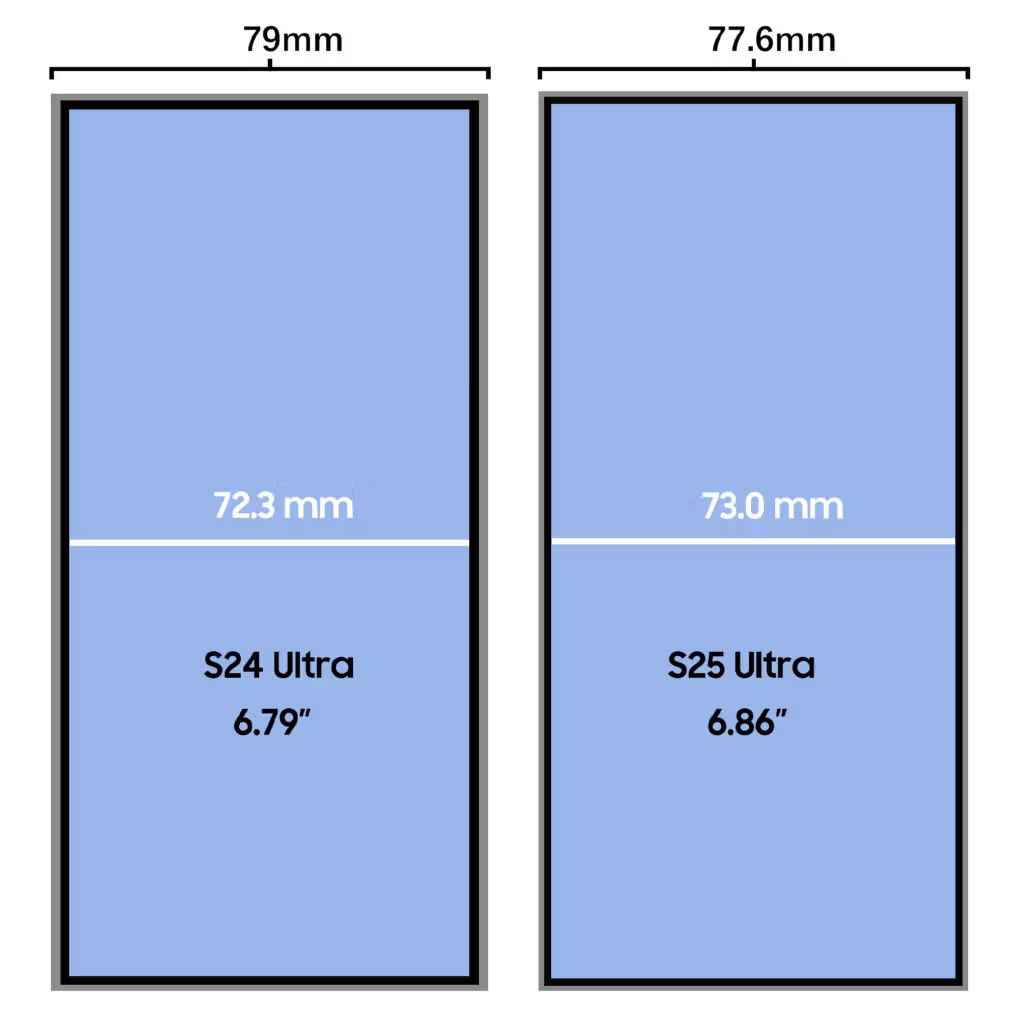 According to Ice Universe, the Samsung Galaxy S25 Ultra will be narrower compared to the S24 Ultra.