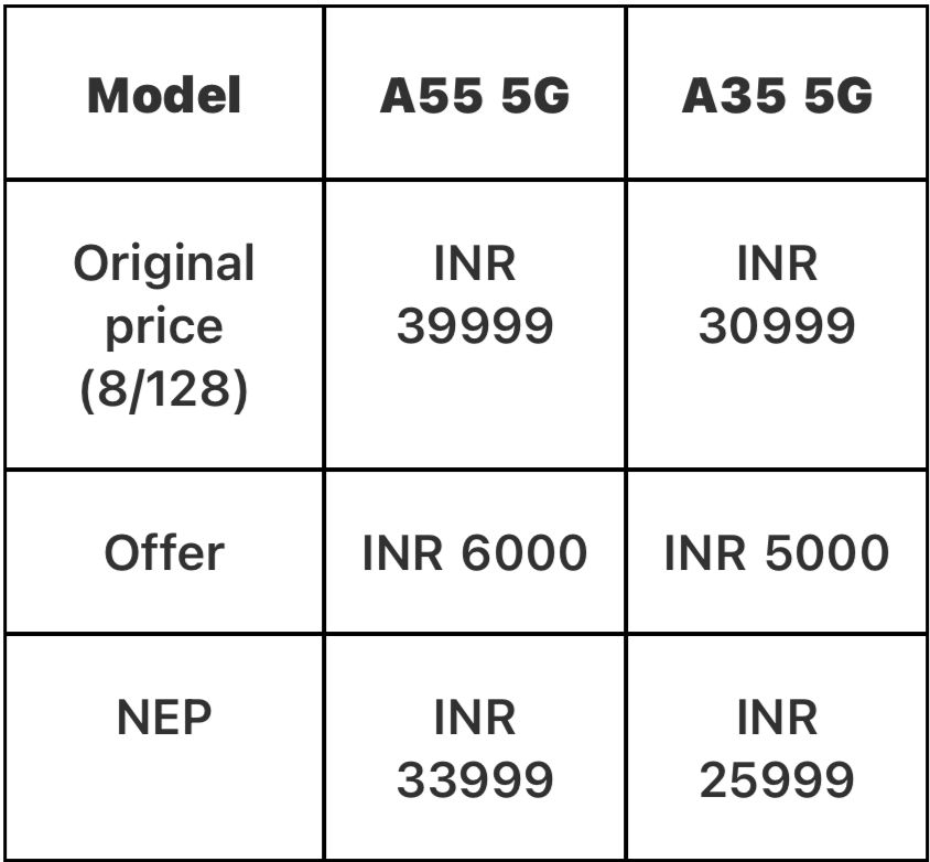 Galaxy A55 5G and Galaxy A35 5G Availability & Color’s