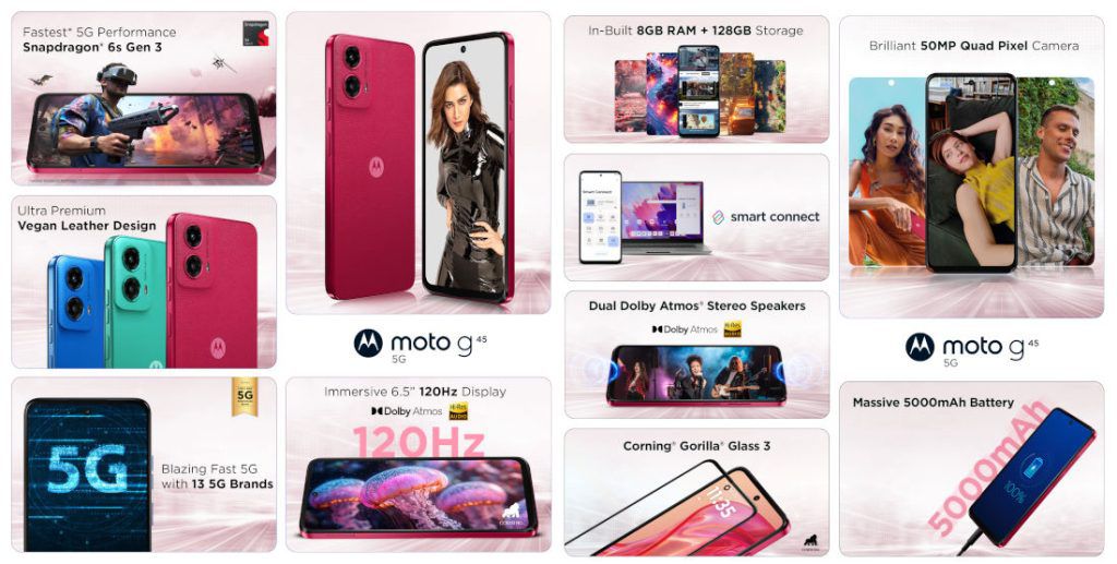 Motorola’s budget 5G smartphone – Moto G45 5G launched In India a week back , now it’s on sale.