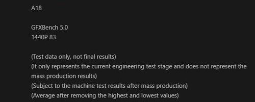 Teased Apple A18 GFXBench score | Image credit – DCS/Weibo