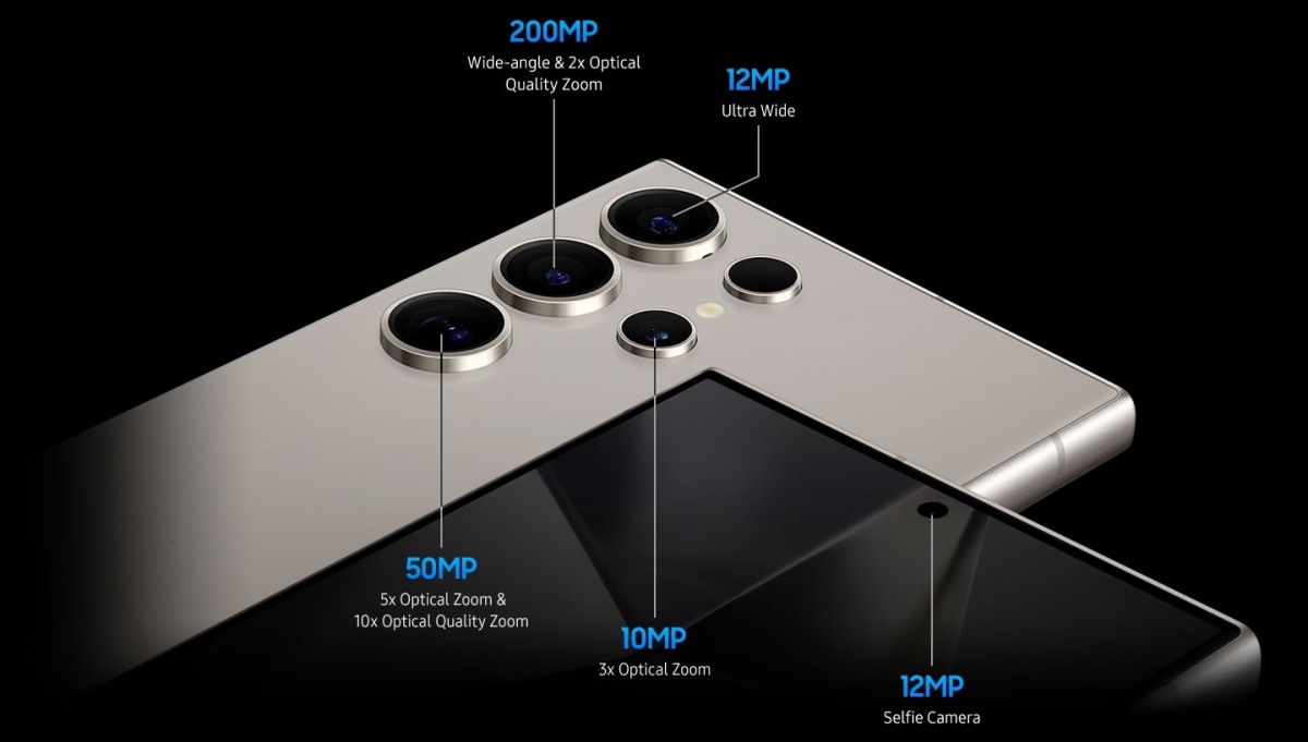 Samsung Galaxy S25 Series Set to Redefine Smartphone Experience with Major Upgrades