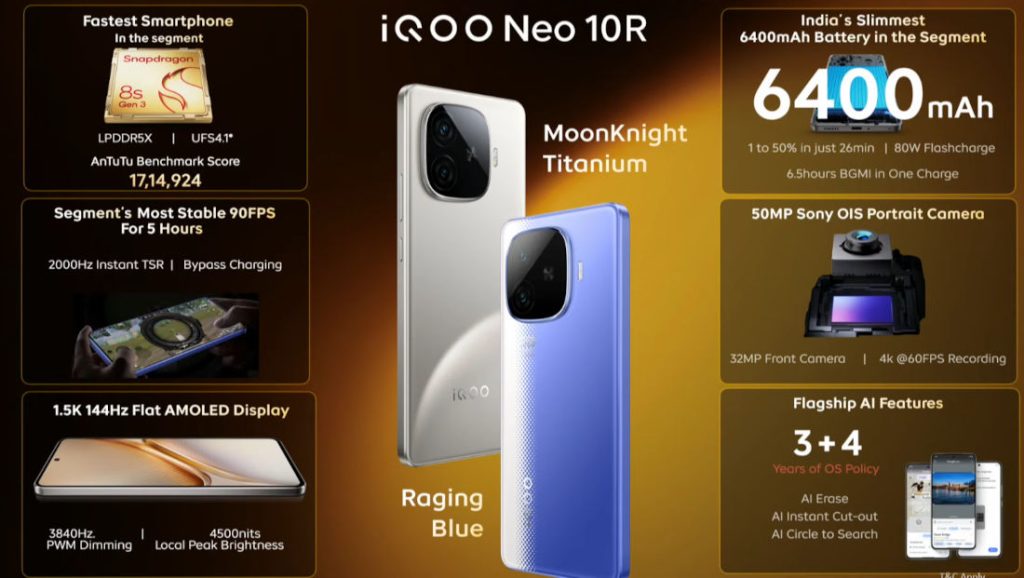 iQOO-Neo-10R-features-1024x578