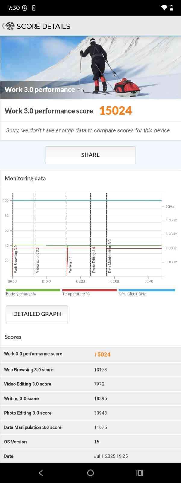 Screenshot_20250701-193005.PCMar