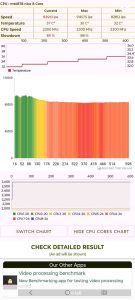 Screenshot_20250731-171104.CPUThrottlingTes