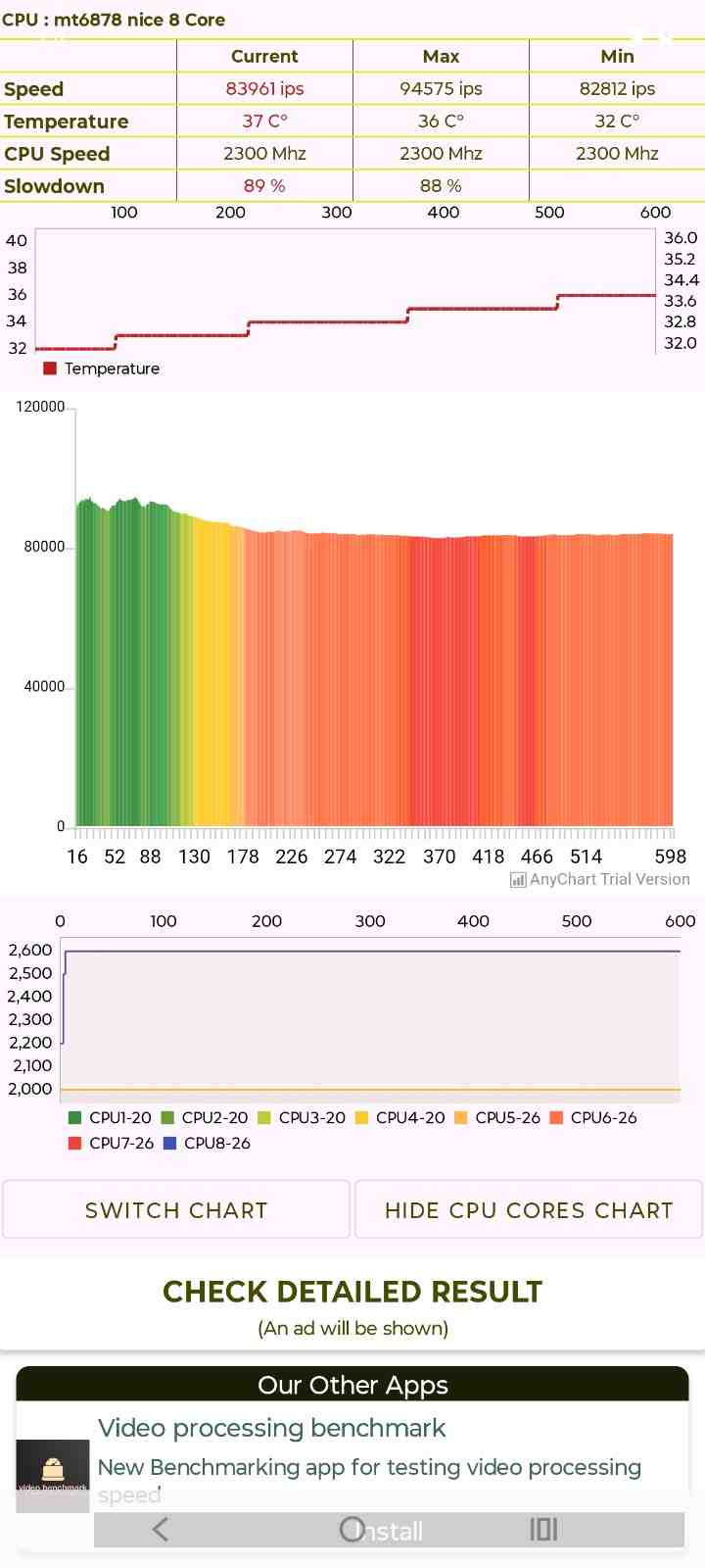 Screenshot_20250731-171104.CPUThrottlingTes
